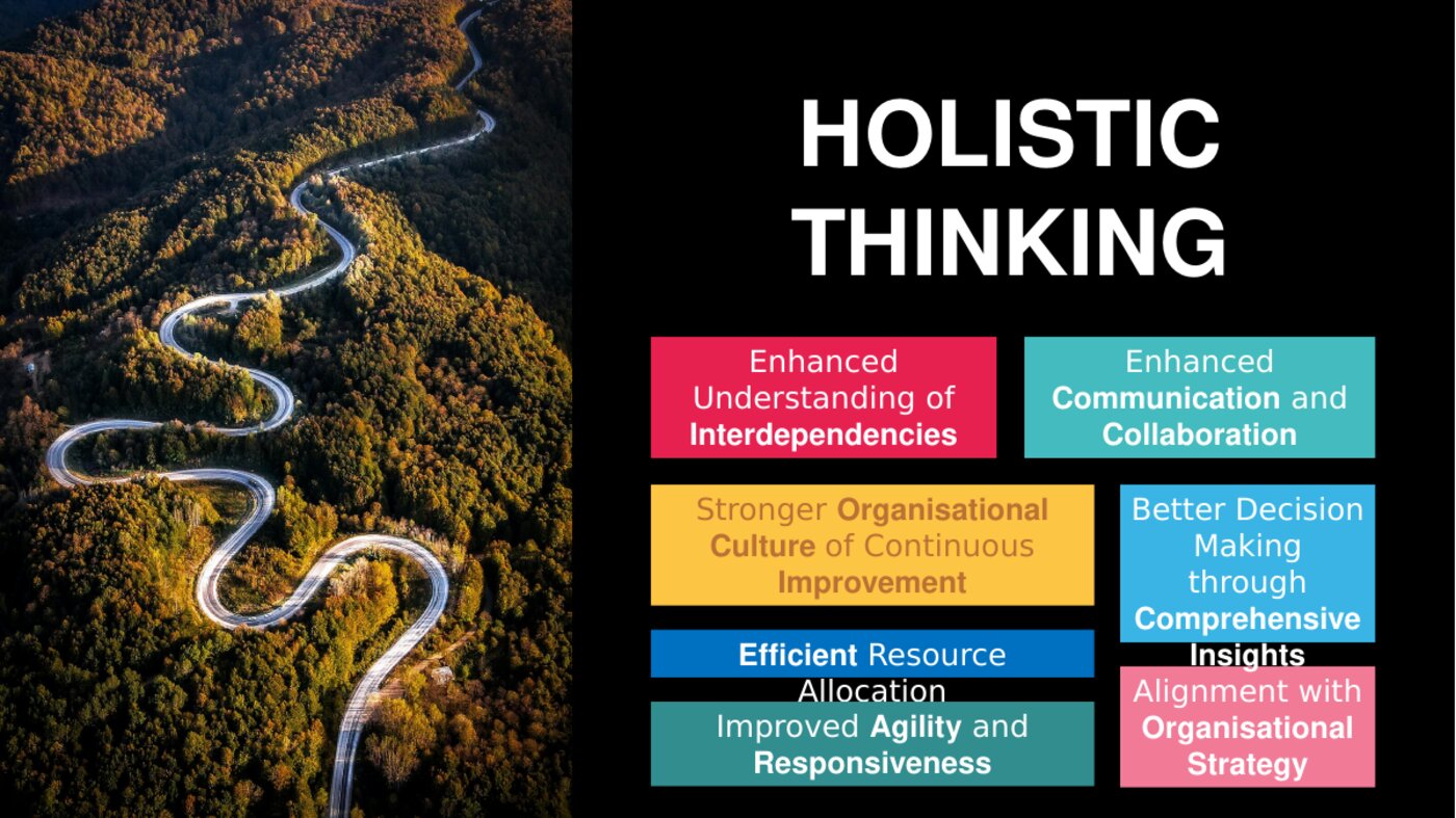 Holistic thinking — interdependencies, communication, decision-making