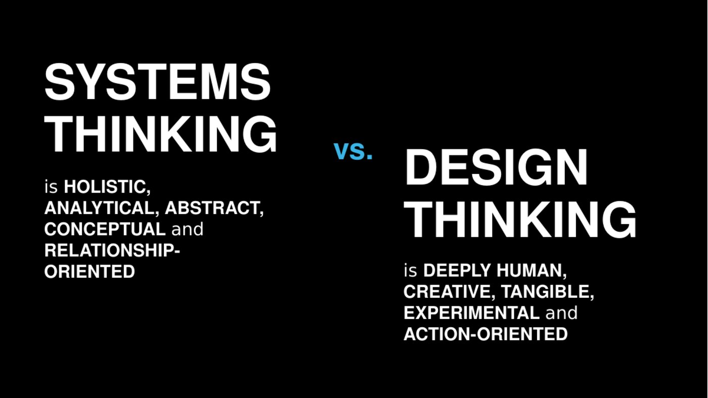 Systems thinking versus design thinking