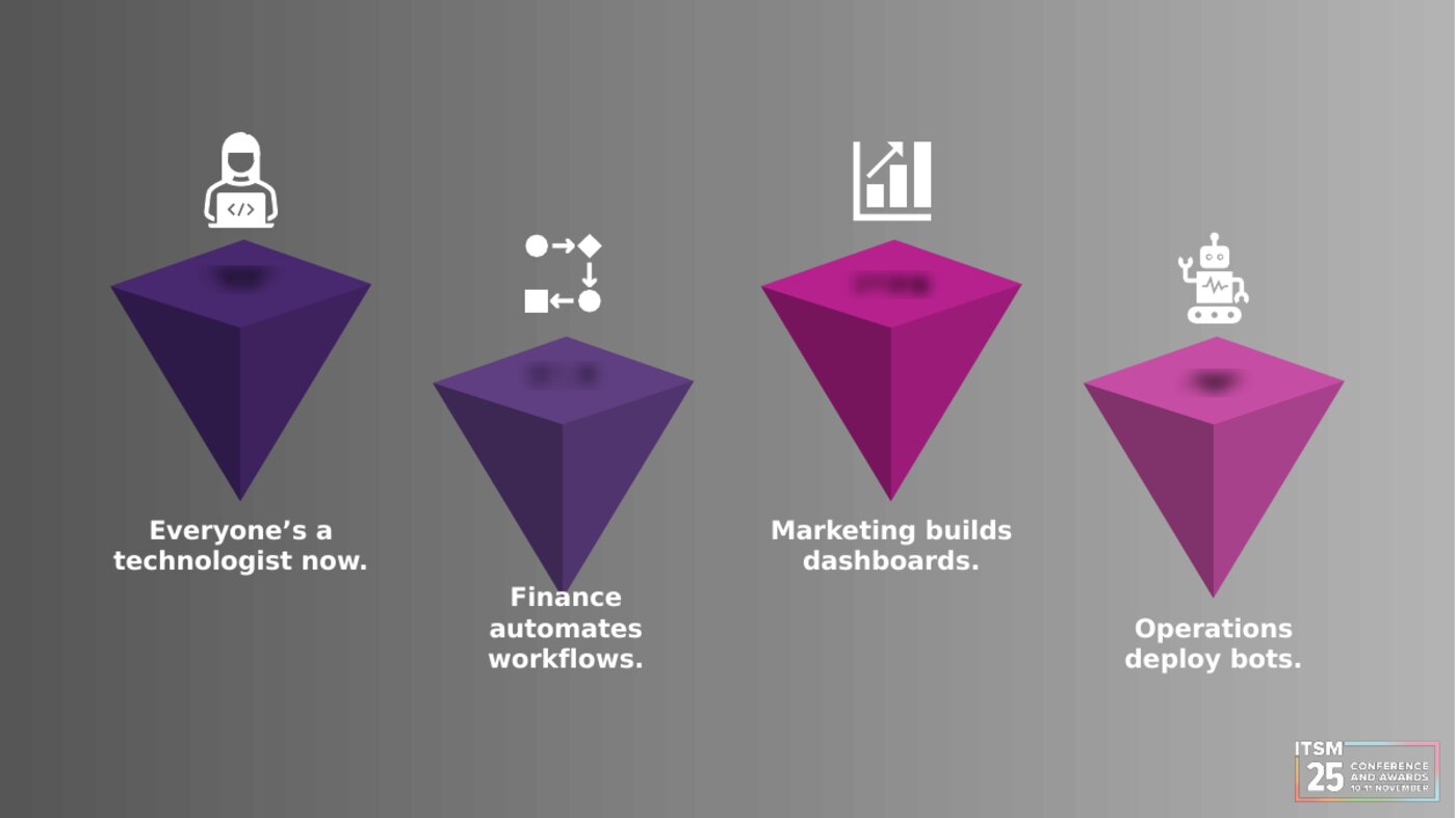 Everyone's a technologist now — marketing builds dashboards, finance automates workflows, operations deploy bots.