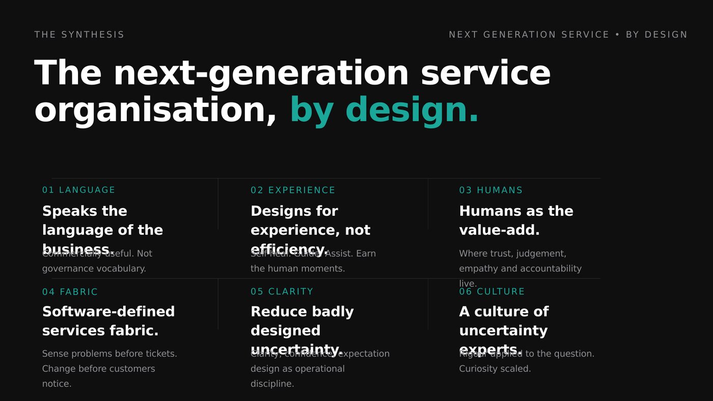 The next-generation service organisation, by design — language, experience, humans, fabric, clarity, culture